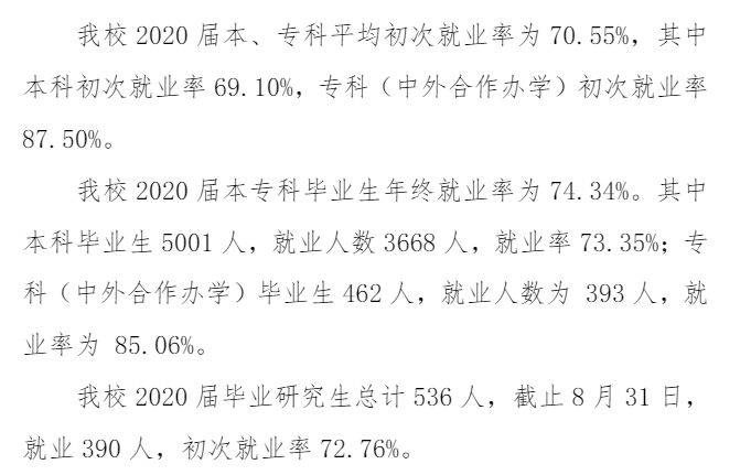 贵州财经大学就业率及就业情况怎么样(含就业前景好的专业)