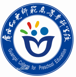2020年广西幼儿师范高等专科学校选科要求对照表(在山东招生专业)