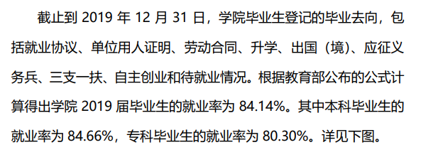 长江大学文理学院就业率及就业前景怎么样(含就业质量报告)