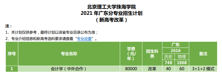 2021年北京理工大学珠海学院中外合作办学招生计划-各专业招生人数是多少