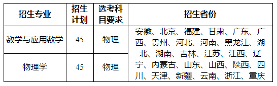 2020年重庆大学强基计划招生简章(招生专业-报名条件)