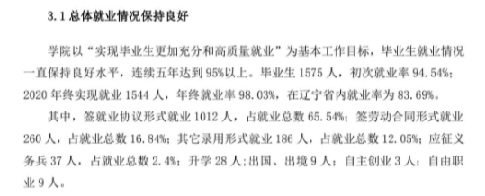 大连枫叶职业技术学院就业率及就业前景怎么样(含就业质量报告)