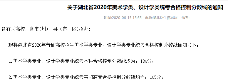 2020汉江师范学院艺术类录取分数线汇总(含2018-2019历年)