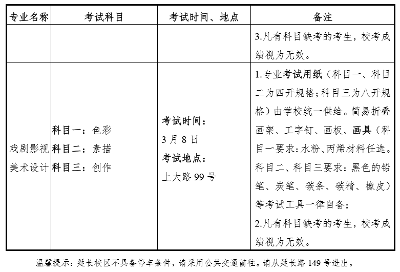 2020上海大学上海电影学院艺术类专业招生简章