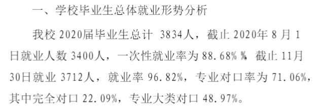 四川长江职业学院就业率及就业前景怎么样(含就业质量报告)
