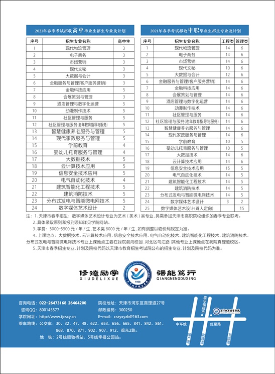 2021年天津城市职业学院春季考试招生简章