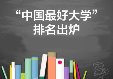 2019中國最好大學排名600強完整榜單（軟科排名）