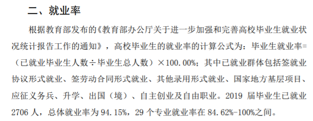 重庆商务职业学院就业率及就业前景怎么样(含就业质量报告)