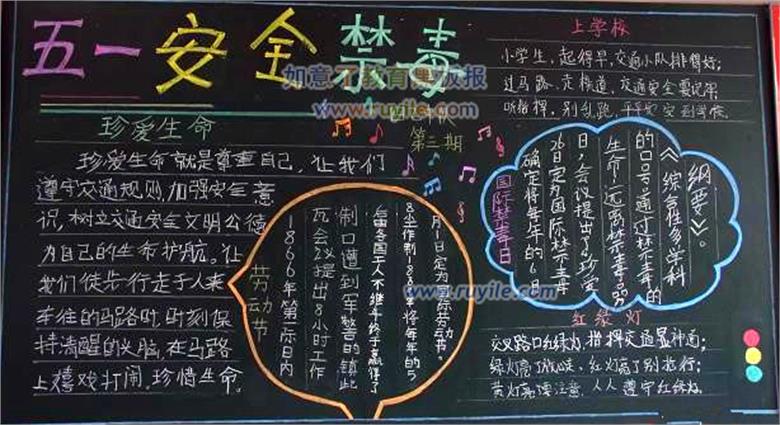 5月1日 劳动节的由来黑板报设计
