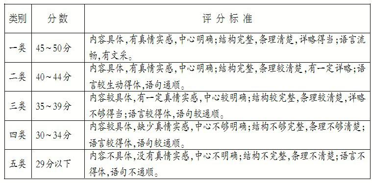 2013年湖北省咸宁市中考语文试卷及答案