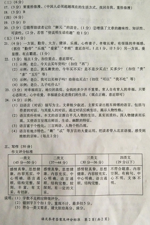 2014年湖北省随州市初中语文毕业升学考试试卷及答案