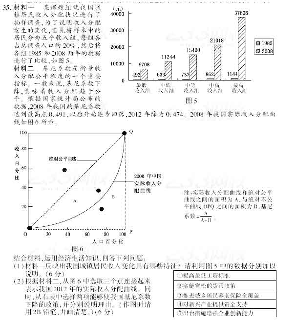 2013年江苏省全国统一高考政治试卷及答案