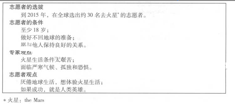 2013年广东省高考英语试卷（全国统一考试）