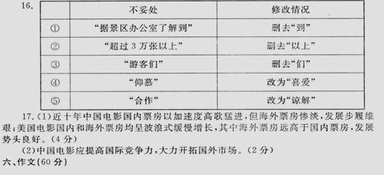 河南省洛阳市2014届高三语文下学期第二次统一考试试卷及答案