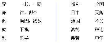 广东省小学语文六年级下册：第八单元测试题