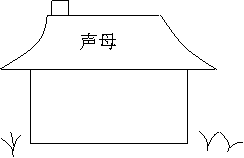 苏教版小学语文一上：汉语拼音第一单元测试卷