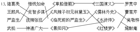2013年深圳市小学五年级语文下学期期末考试试卷及答案（罗湖区）