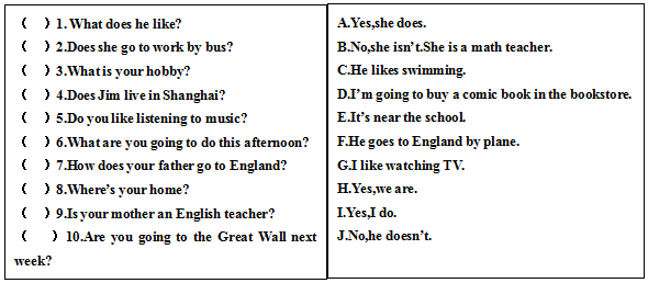 人教版小学六年级英语上册《第五单元》知识点及复习题