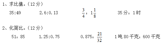 2014-2015学年新北师大版小学六年级数学上册第六单元测试题