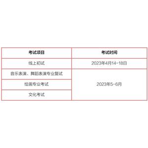 【一名舞校2023考學季】南京藝術學院附中 2023年招生簡章