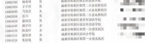 2019年成都绵实外国语学校小升初摇号录取名单（随机派位录取名单）