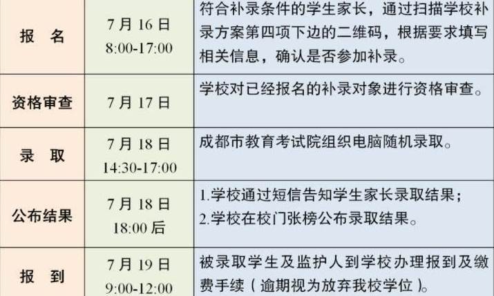 2021年北京师范大学成都实验中学小升初招生补录方案